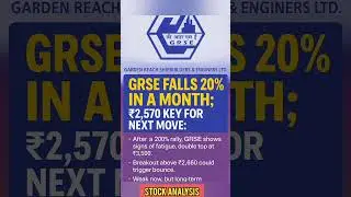 GRSE After 200% Rally &ndash; Correction or Reversal?#shorts #shortsfeed #stockanalysis #trendingshorts