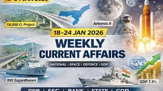 18-24 Jan Current Affairs(Weekly CA) 