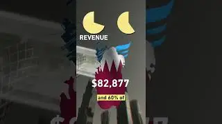 90% of Qatar&rsquo;s Residents Aren't Citizens?