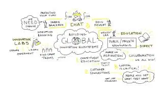 Building global innovation ecosystems - animated recap