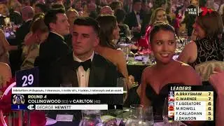 Every Collingwood Magpies 2025 AFL Brownlow Medal Vote