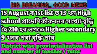District wise provincialization list #teacher_tutor nos increase high school 13 nos