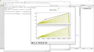 Errorless Abaqus's Concrete Damaged Plasticity