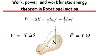 Work, power, and work kinetic energy theorem in Rotational motion