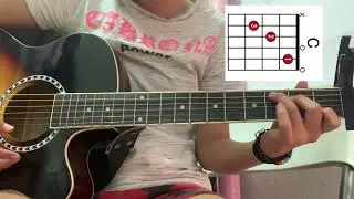 Acurrucar - Tutorial, como tocar en guitarra | wolfie