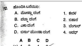 KSISF Sub Inspector/special reserve sub inspector question paper/Exam held on 03-12-2017,PSI Kannada