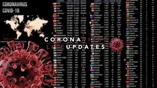 Coronavirus Live World Update | Realtime Stats Updates Graph World Map & Count [Updated Every Min]