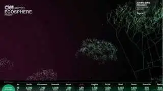 CNN ECOSPHERE #RIO20 | UN Earth Summit 2012