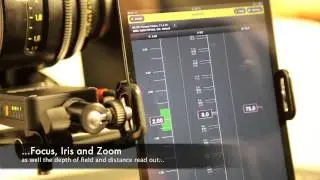 the new cworld - by cmotion lens control