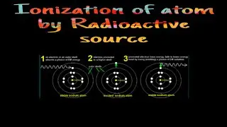Ionization of Atom by Radioactive source