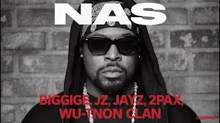Nas - If I Ruled the World -  Psycho Album Mix | Gorillaz Inspired AI Remix | Trip-Hop, Alt Hip-Hop