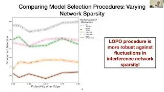 EC'23: Modeling Interference Using Experiment Roll-out