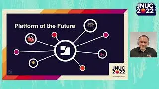The Jamf API Ecosystem | JNUC 2022