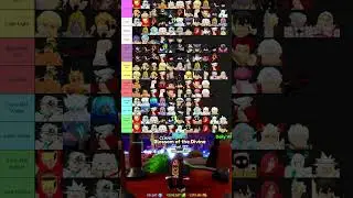 (Updated) Anime Last Stand Tier List #als#roblox#animetowerdefense#robloxtds#animelaststand#tierlist