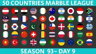 Лига мраморных гонок 50 стран, 93-й сезон, день 9/10. Мраморная гонка в Алгоду.