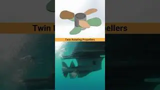 Twin Rotating Propellers (TRP) #cad3d #propeller #ship #tools #3dvisualization #freelancing #3dcad
