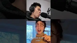 Beatbox + Arabic Scale