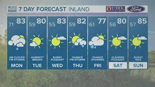 NEWS CENTER Maine Weather Video Forecast