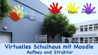 Schulhaus Regenbogenschule Aufbau