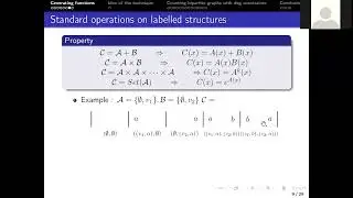 Enumerating Bipartite Graphs With Degree Constraints