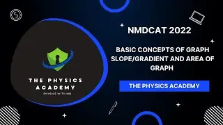 Basic Concepts of graph Slope/Gradient And Area