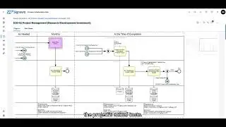 D2O-02 Project Management