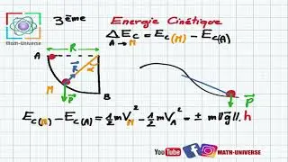 énergie cinétique 3eme