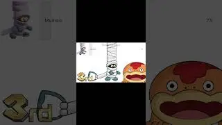 Favorite Mario Wonder Enemy?