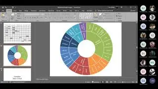 [ASU112s] Report Writing - Section (5) - Eng. Amr Reda - Fall 2021