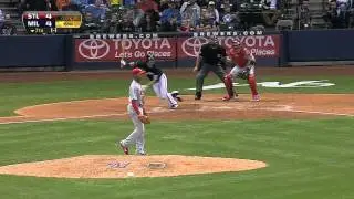 メジャーリーグ日本人選手速報