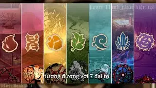 Nói xàm về 7 đại tội? [Limbus Company]