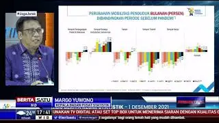 Google Mobility Index Mencatat Mobilitas Penduduk Meningkat Pada November