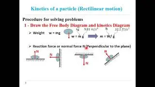 Kinetics of a Particle Force and AccelerationTopic#3