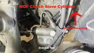MGF Clutch Slave Cylinder