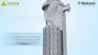 Coil wound heat exchanger - 3D demonstration