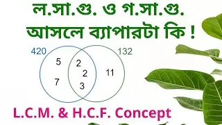 আপনিকি জানেন ল.সা.গু ও গ.সা.গু বিষয়টি আসলে কি ? | L.C.M. & H.C.F. Unique Concept