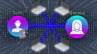 What is Blockchain - How to explain blockchain to someone else