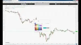 How to Registry and Install Investing.com 怎样註冊下載和安裝(Mandarin)