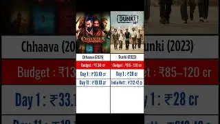 Chhaava vs Dunki | Collection, Hit or Flop | #shorts