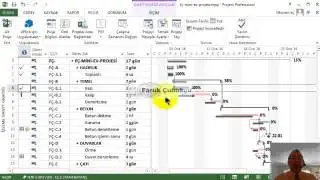 Microsoft Project ile Proje Y&ouml;netimi-10