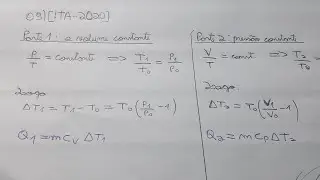 (ITA - 2020) Q9 FÍSICA Uma certa quantidade de gáscom temperatura inicial T0, pressão P0 e...