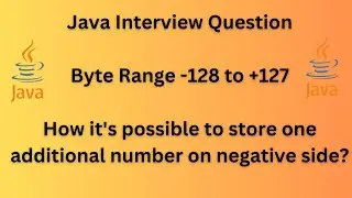 Java data types | Additional Number on the Negative Side | Overflow and Underflow | Hindi