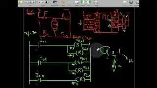 programmable logic controller (PLC) set s-7 400