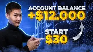 Pocket Option Live Trading 📊 How I Used Simple Signals for Precise Entries