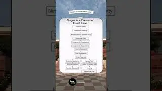Stages in a Consumer Court Case &ndash; Explained Simply! 🧑&zwj;⚖️📜