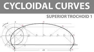 How to draw a Superior Trochoid 1 || Technical Drawing