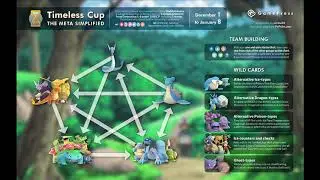 Timeless Cup Meta QuickLook