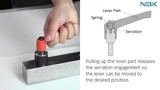 Only takes a minute to understand! How to Use Clamp Levers