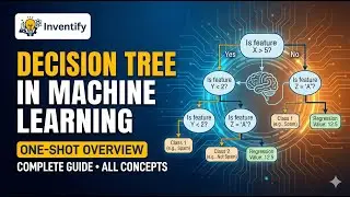 Decision Tree Algorithm Explained | Machine Learning One Shot | Inventify
