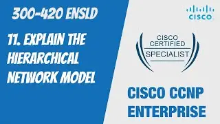 11. Explain the Hierarchical Network Model